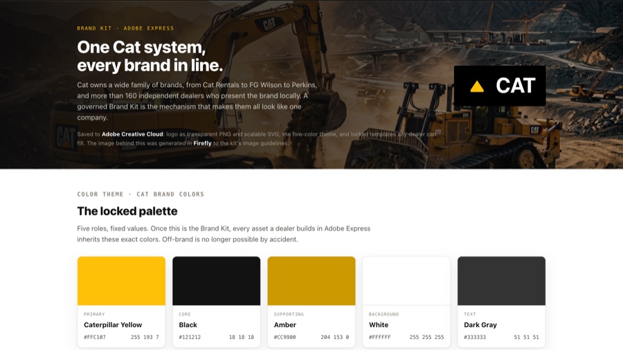 Cat Brand Kit: the locked palette and logo lockup over a Firefly-generated Cat hero